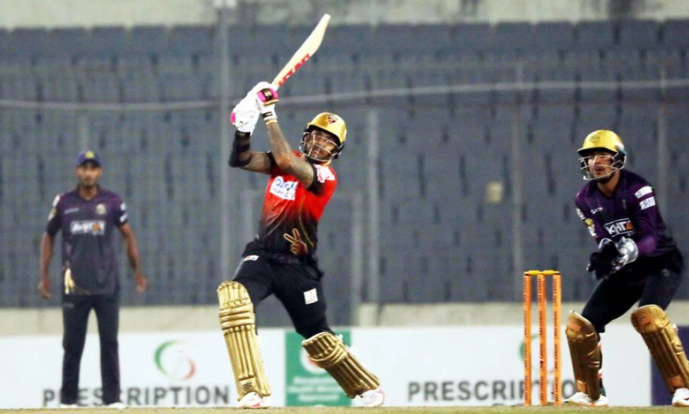Highest Paid Players in Bangladesh Premier League